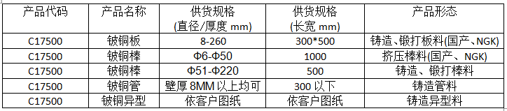 尊龙凯时·(中国游)官方网站