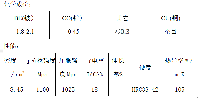 尊龙凯时·(中国游)官方网站