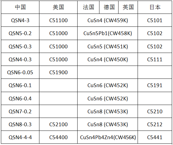 尊龙凯时·(中国游)官方网站