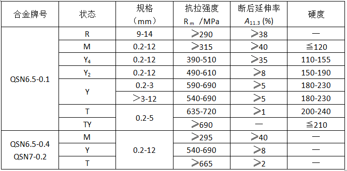 尊龙凯时·(中国游)官方网站