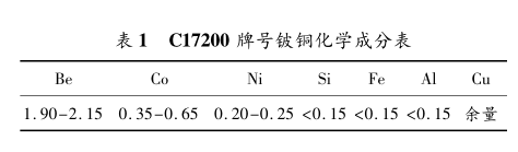 尊龙凯时·(中国游)官方网站