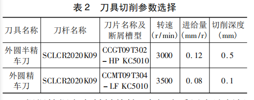 尊龙凯时·(中国游)官方网站