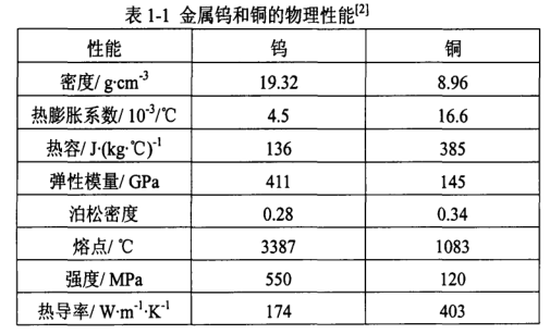 尊龙凯时·(中国游)官方网站