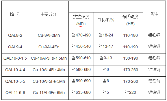 尊龙凯时·(中国游)官方网站