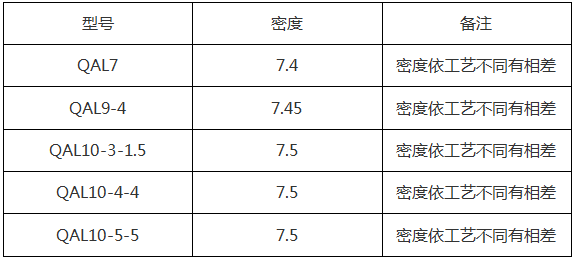 尊龙凯时·(中国游)官方网站