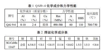 尊龙凯时·(中国游)官方网站