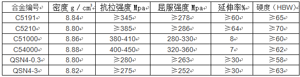 尊龙凯时·(中国游)官方网站