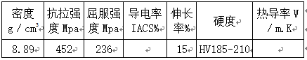 尊龙凯时·(中国游)官方网站