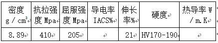 尊龙凯时·(中国游)官方网站