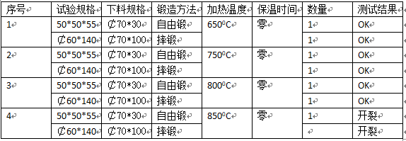 尊龙凯时·(中国游)官方网站