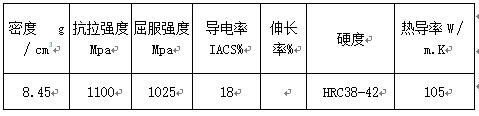 尊龙凯时·(中国游)官方网站