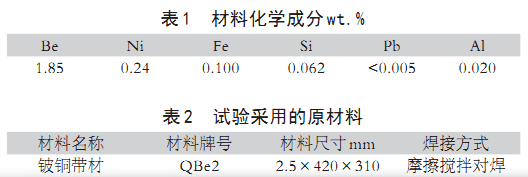 尊龙凯时·(中国游)官方网站