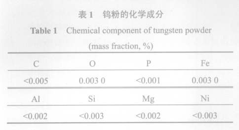 尊龙凯时·(中国游)官方网站