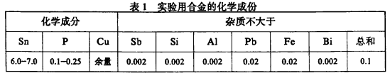 尊龙凯时·(中国游)官方网站