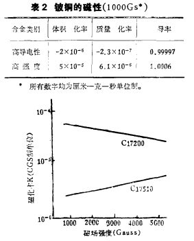 尊龙凯时·(中国游)官方网站