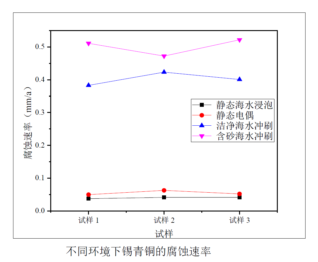 尊龙凯时·(中国游)官方网站